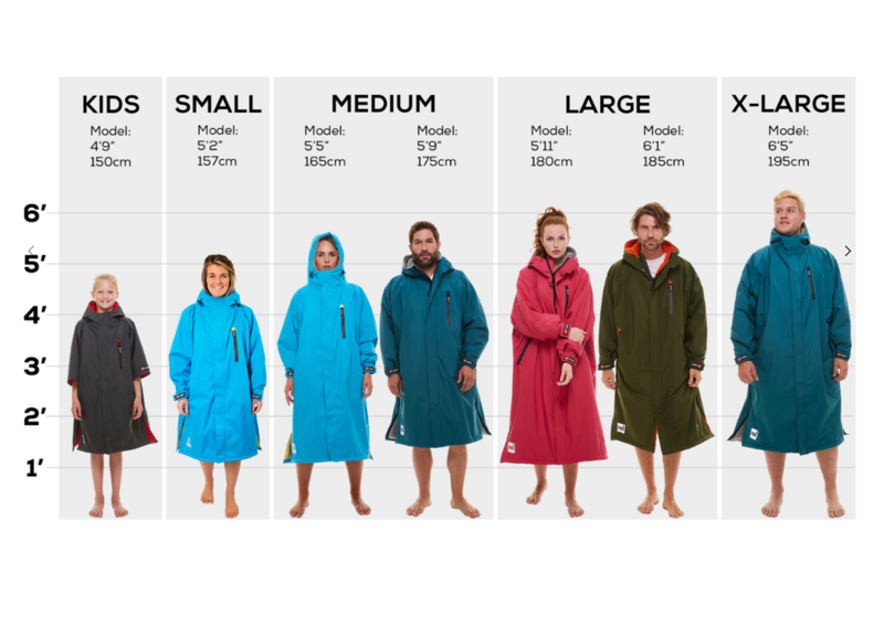 Red Pro Change Evo Jacket S/S in Navy Size Medium-3